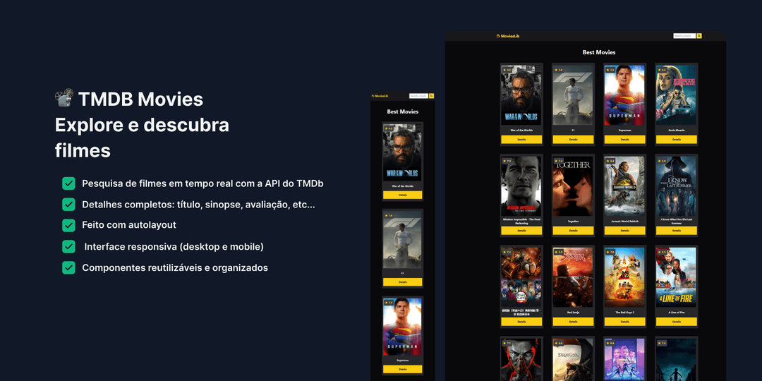 TMDB Movies